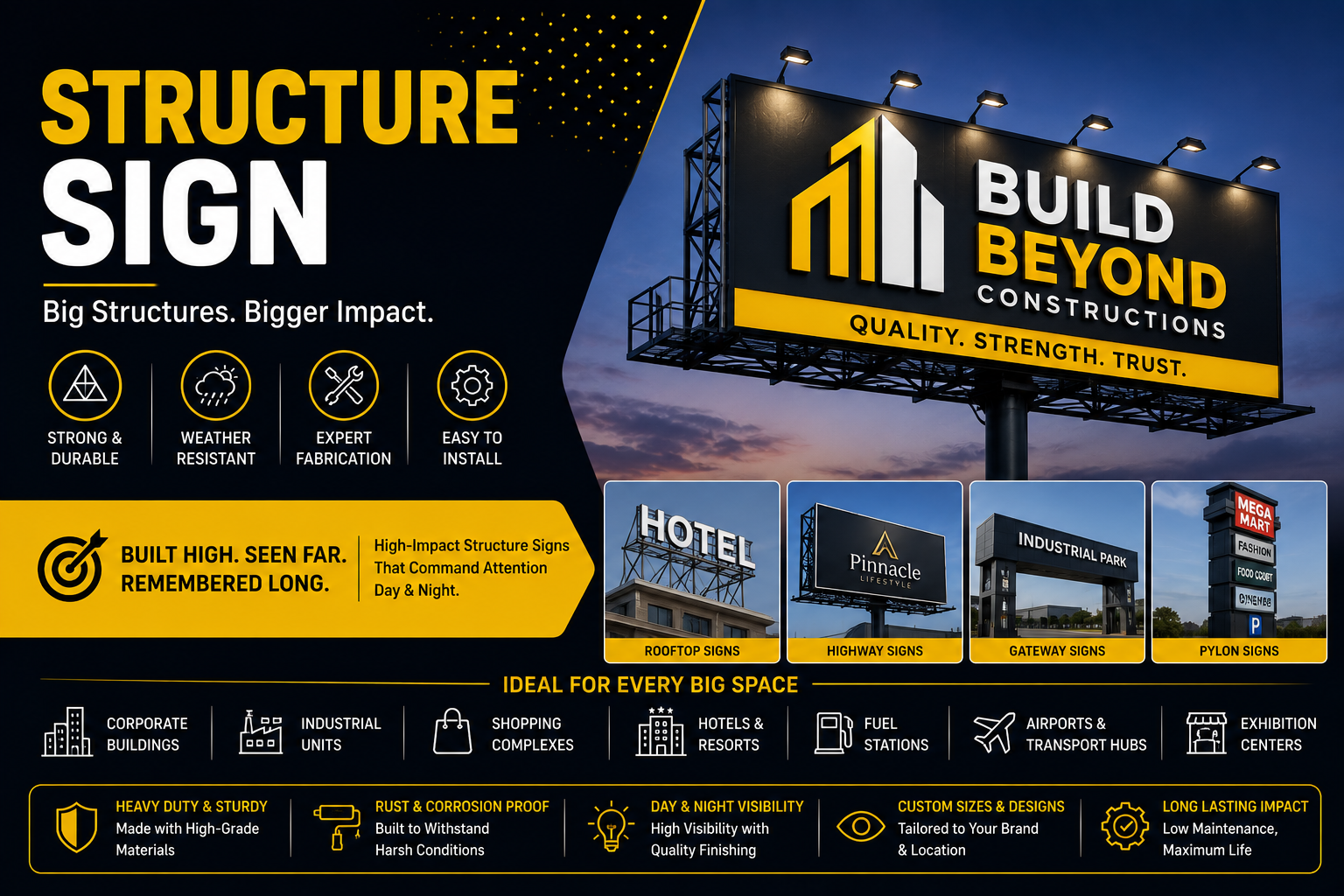 Structure sign in Vadodara - heavy-duty custom signage for malls, offices, and public spaces